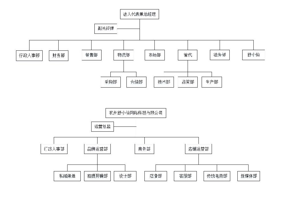 組織架構.jpg